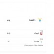 Carpi-Lazio, streaming-diretta tv: dove vedere Serie A
