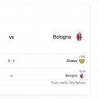 Chievo-Bologna, streaming-diretta tv: dove vedere Serie A_2