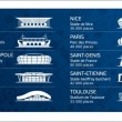 euro-2016-stadi