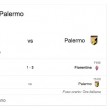 Fiorentina-Palermo, streaming-diretta tv: dove vedere Serie A