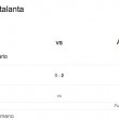 Genoa-Atalanta, streaming-diretta tv: dove vedere Serie A_1