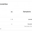 Juventus-Sampdoria, streaming-diretta tv: dove vedere Serie A_2