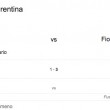 Lazio-Fiorentina, streaming-diretta tv: dove vedere Serie A_1