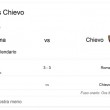 Roma-Chievo, streaming-diretta tv: dove vedere Serie A