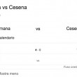 Ternana-Cesena, streaming-diretta tv: dove vedere Serie B