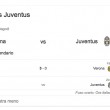Verona-Juventus, streaming-diretta tv: dove vedere Serie A