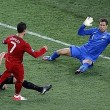 Euro 2016, ottavi di finale: Portogallo avanti, Albania fuori. Ecco chi spera