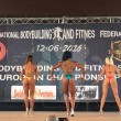 Bodybuilding, campione europeo femminile, Angela D'Alessandro punta al mondiale 10