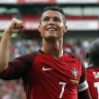 Sportivi più pagati al mondo: Cristiano Ronaldo in vetta