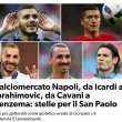 Calciomercato Napoli, via Higuain? Icardi, Ibra, Cavani o Benzema? Toto-attaccante