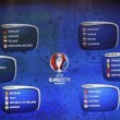 euro-2016-tabellone-ottavi
