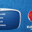 Euro 2016 girone B: risultati, classifica, calendario