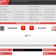 Germania-Polonia: diretta live Euro 2016 su Blitz. Formazioni