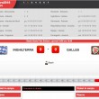 Inghilterra-Galles: diretta live Euro 2016 su Blitz. Formazioni