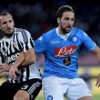 Calciomercato Juventus, mega offerta per Higuain: le cifre