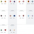 Coppa Italia 2016-17, tabellone primo turno: orari e arbitri designati, dirette tv e streaming