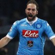 Calciomercato Napoli ultimissime: Higuain, Santon...tutte le news