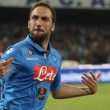Calciomercato Napoli, ultim'ora: Higuain, la trattativa segreta