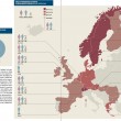 Sprar, profughi e migranti: mappa dei centri accoglienza. Più al Sud che al Nord