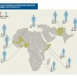 Sprar, profughi e migranti: mappa dei centri accoglienza. Più al Sud che al Nord