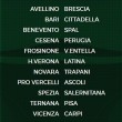 Serie B, calendario 2016-2017 completo (FOTO): open day il 26 agosto