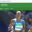 Rio 2016, Libania Grenot è semifinale. Tocca alle azzurre maratona