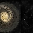 Come nasce un sistema a tre stelle: le spettacolari immagini di Alma della "culla" 3