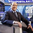 Referendum, Berlusconi: "A Mediaset votano Sì perché hanno paura di ritorsioni"