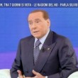 Berlusconi: "Il Milan è già venduto"