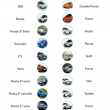 Rc auto, quali sono le auto più assicurate in Italia? Fiat 500, Grande Punto...