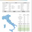Stipendi, classifica delle 110 province italiane: Milano prima, Lecce ultima 1