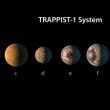 Nasa, scoperto un nuovo sistema planetario: la Terra ha sette "sorelle" 02