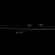 Asteroide-2012-CT4-si-avvicina