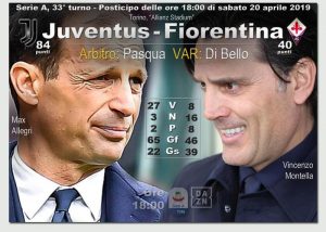 Juventus-Fiorentina, la sfida scudetto è solamente su DAZN
