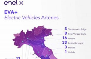 Ricarica veloce per mezzi elettrici sulle strade: attive 200 stazioni tra Italia e Austria