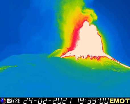 Etna cratere sud-est