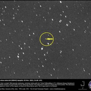Asteroide Apophis 6 marzo