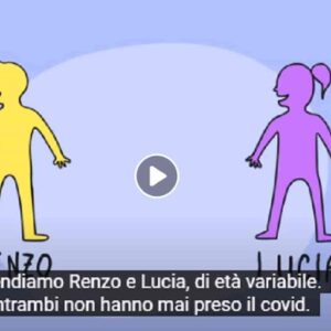 Cartoni Morti spiega il contagio VIDEO Renzo non vaccinato, Lucia vaccinata, Rodrigo contagiosissimo
