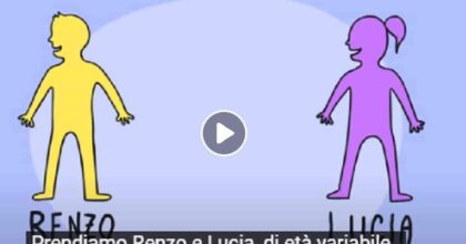 Cartoni Morti spiega il contagio VIDEO Renzo non vaccinato, Lucia vaccinata, Rodrigo contagiosissimo