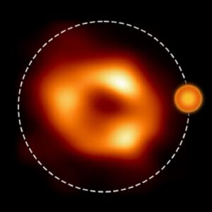 Il buco nero della Via Lattea è circondato da bolle di gas super caldo VIDEO