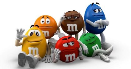 M&M's mascotte